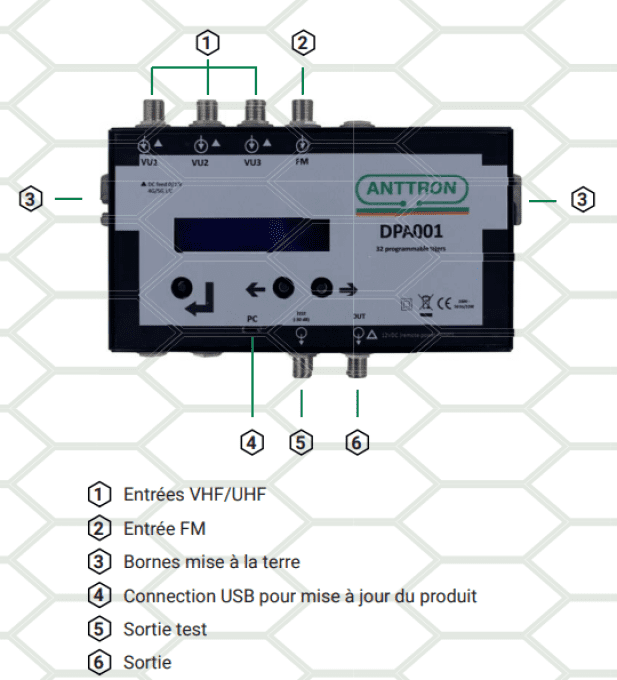 Amplificateur programmable numérique avec filtres sélectifs