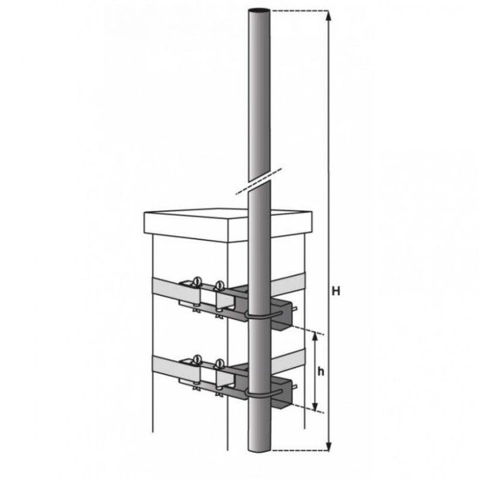 Cerclage double acier galvanisé